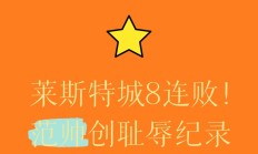 开云体育登录-莱斯特城连续遭遇挫败，保级之路险象环生
