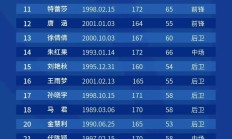 开云APP-足坛风云：女足比赛球员荣誉斩获的简单介绍