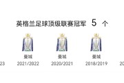 开云体育在线-曼城传奇门将哈特正式宣布退役，致敬英超巨星