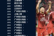 开云体育中国-恒大主场战平上海申花，领先优势缩小