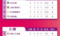 开云体育-足协杯胜局出炉，广东球队晋级下一轮