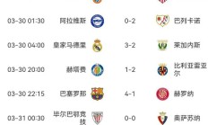 开云体育-巴黎客场大胜贝桑松，领跑法甲积分榜