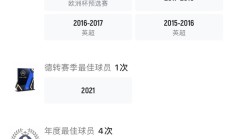 开云APP-包含凯恩上演绝杀，热刺客场逆转胜利的词条