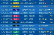 开云体育中国-关于回顾：欧洲杯历年冠军球队一览的信息