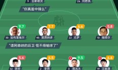 开云体育app-包含上港客场憾负全北现代，晋级前景稍显受挫的词条