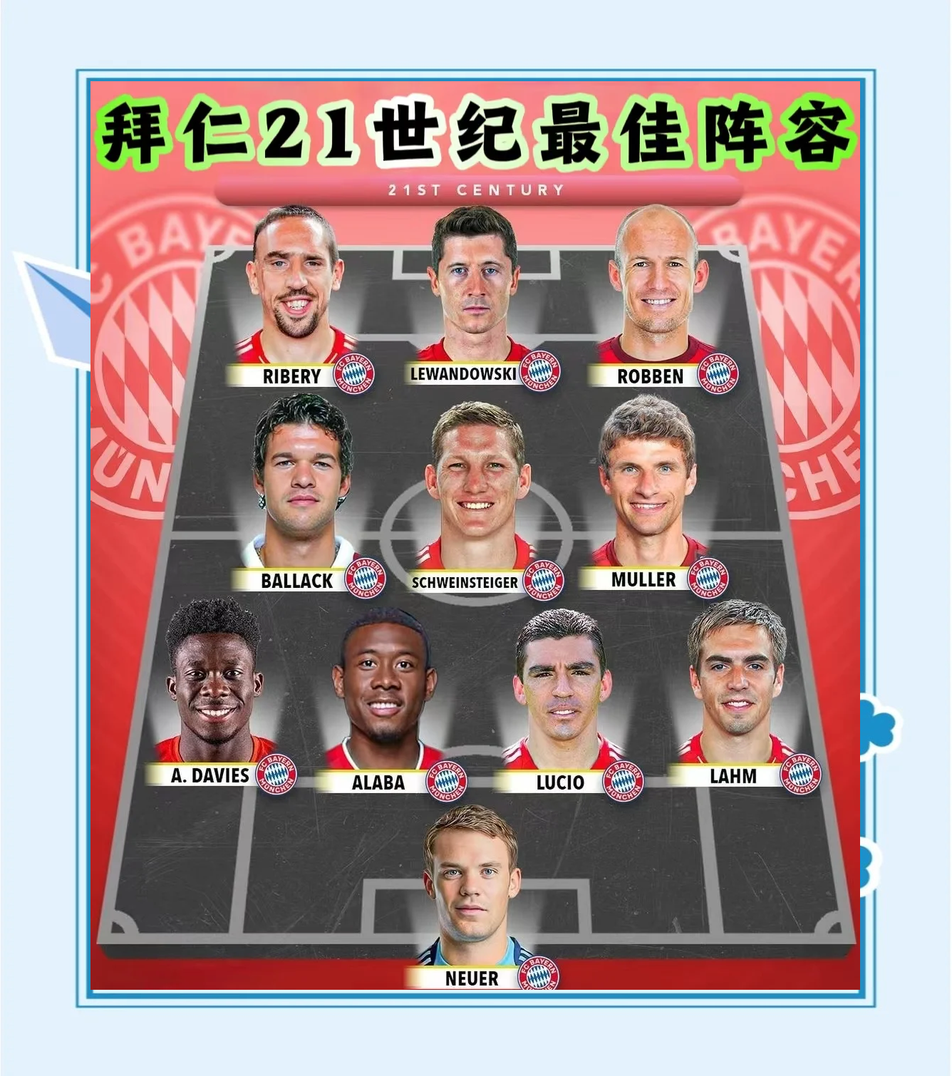 拜仁慕尼黑取得胜利后稳坐积分榜榜首的简单介绍
