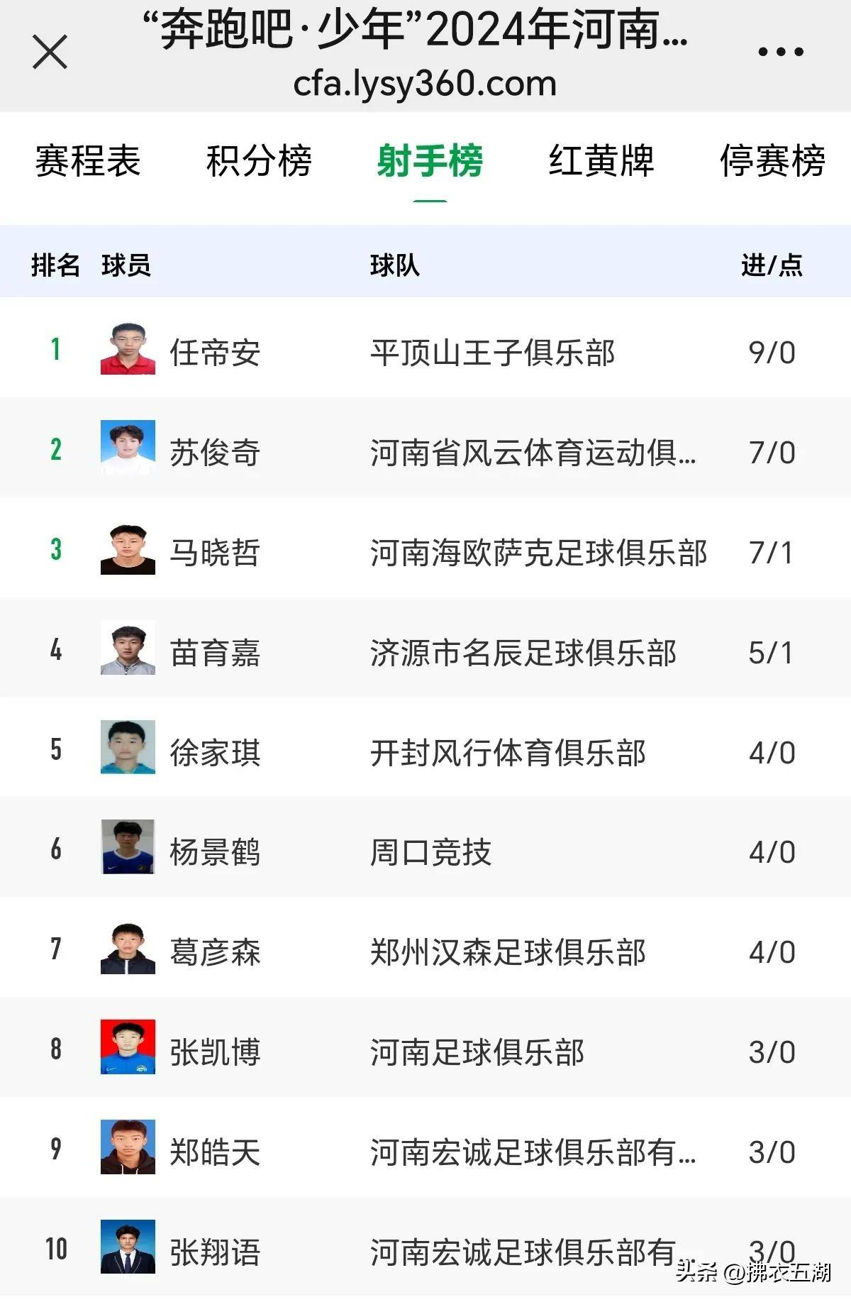 巴格达足球俱乐部展现出色比赛表现
