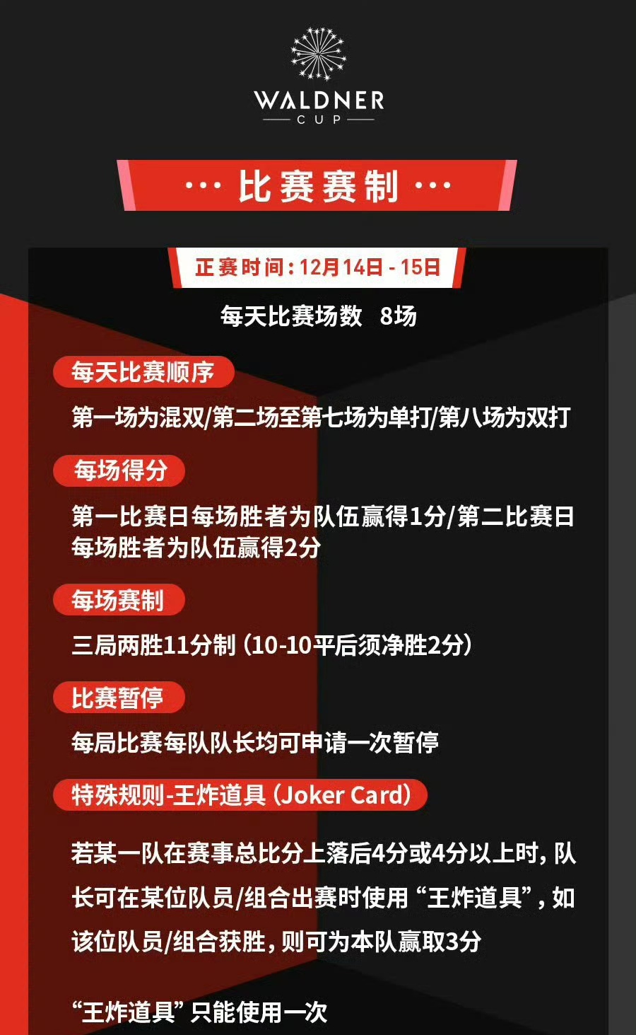 包含联赛争霸！两队目标明确，必将打出精彩比赛的词条