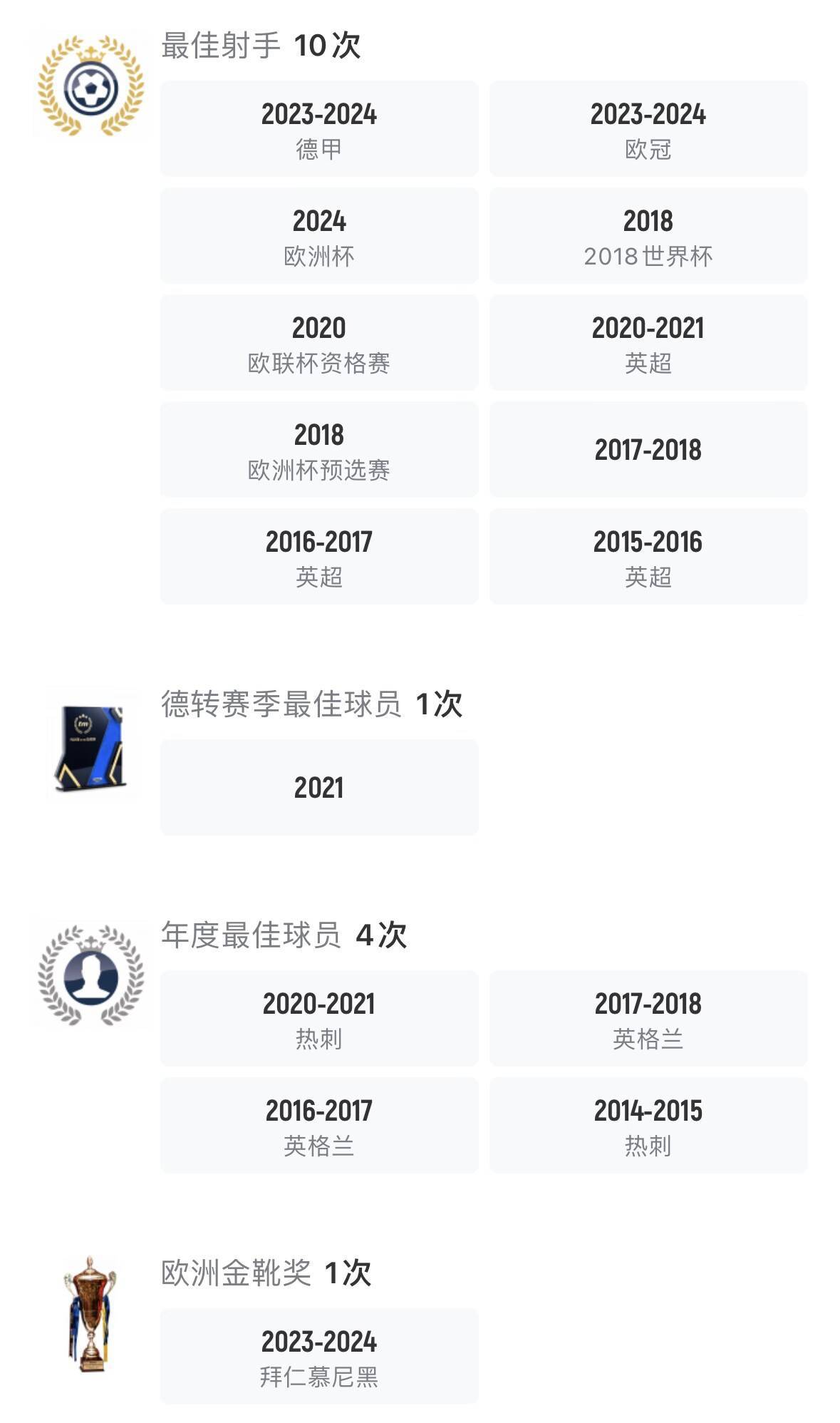 包含凯恩上演绝杀，热刺客场逆转胜利的词条