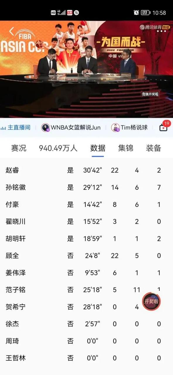 天津男篮连败告负，需调整阵容