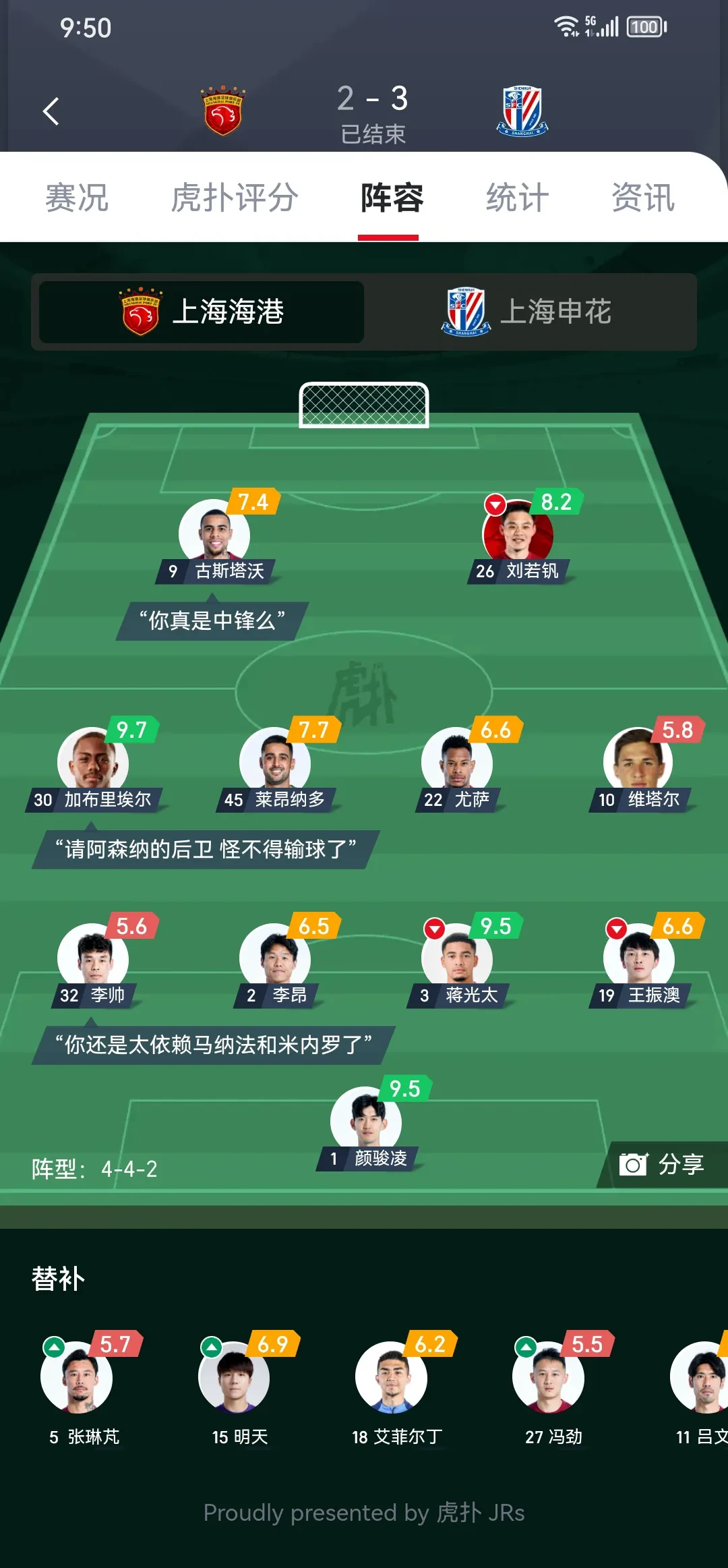 包含上港客场憾负全北现代，晋级前景稍显受挫的词条