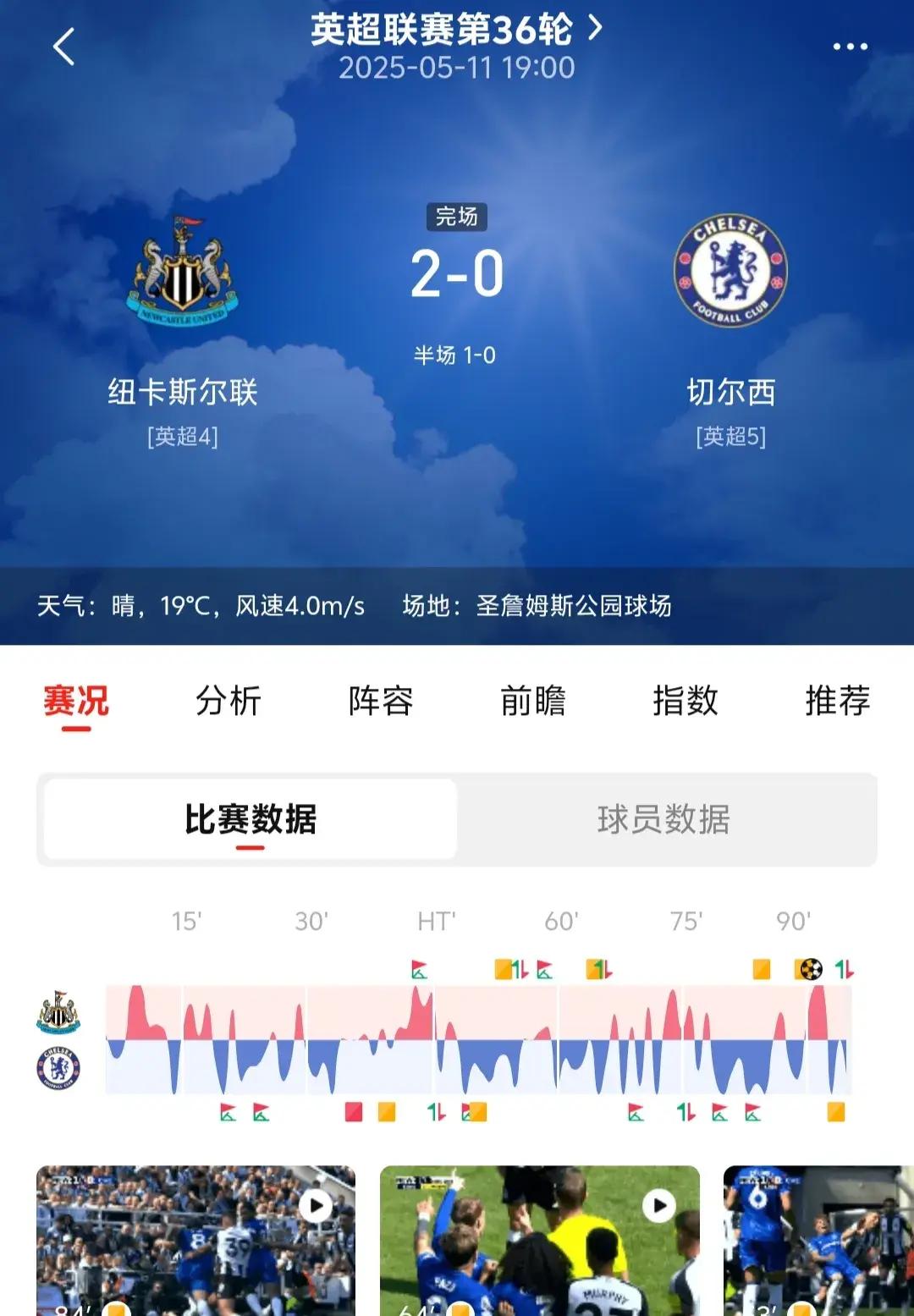 纽卡斯尔主场不敌切尔西，保级希望渺茫